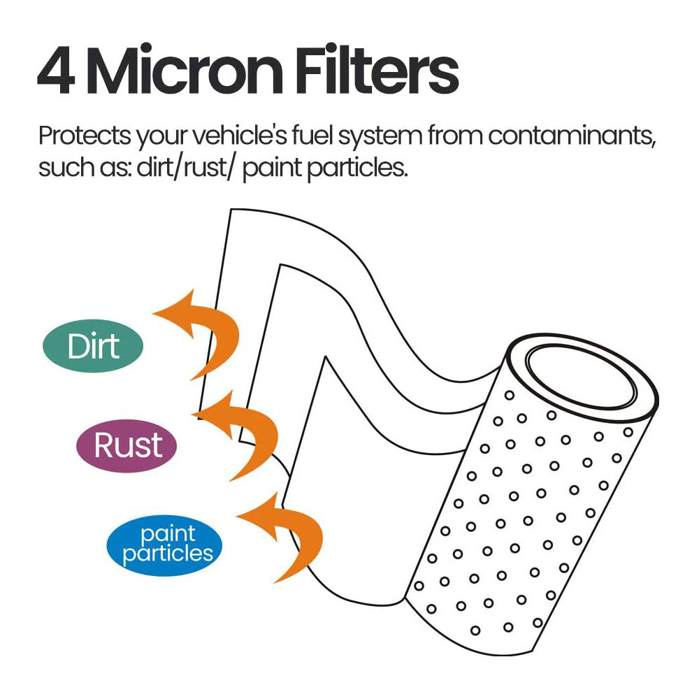 TP1015 diesel fuel filter for Chevy Silverado and GMC Sierra trucks