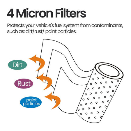 TP1015 diesel fuel filter for Chevy Silverado and GMC Sierra trucks