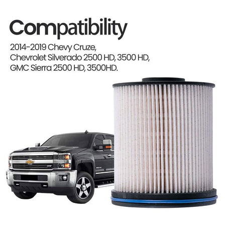 TP1015 diesel fuel filter for Chevy Silverado and GMC Sierra trucks