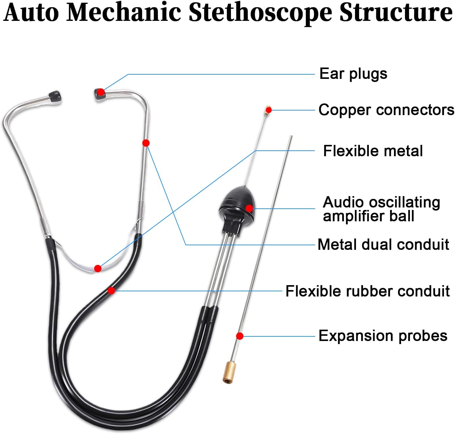 Auto Stethoscope Engine Diagnostic Tool for Car, Truck & Motorcycle