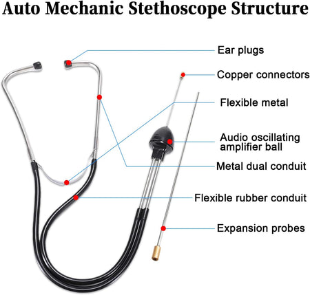 Auto Stethoscope Engine Diagnostic Tool for Car, Truck & Motorcycle