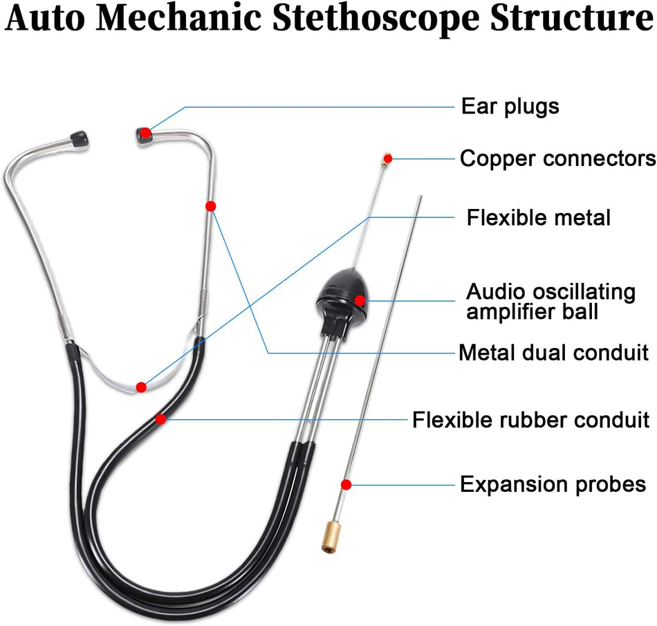 Auto Stethoscope Engine Diagnostic Tool for Car, Truck & Motorcycle