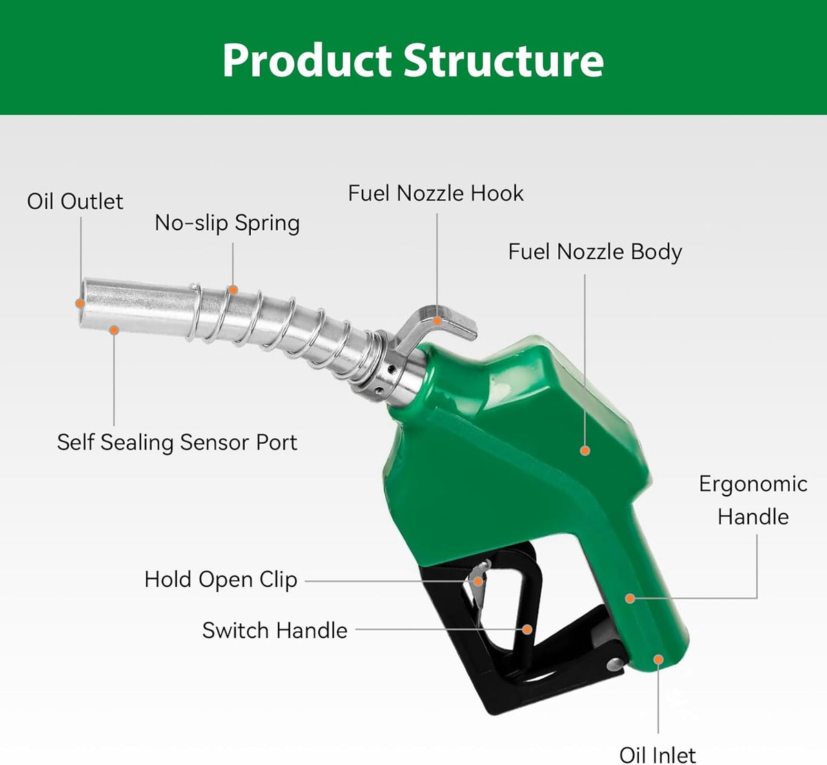 3/4" Auto Shut-Off Fuel Nozzle - 16 GPM Flow, 3-Speed Lock for Gas/Diesel
