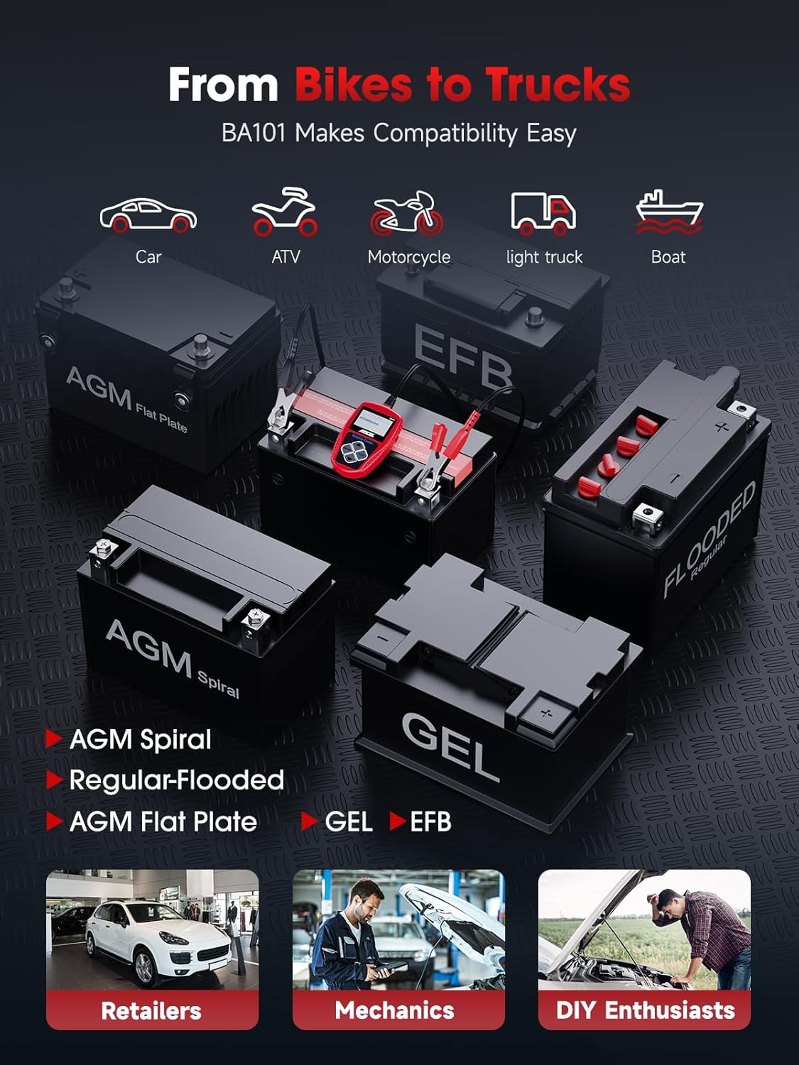 12V car battery tester and alternator diagnostic tool with LCD display for accurate battery and charging system diagnostics.