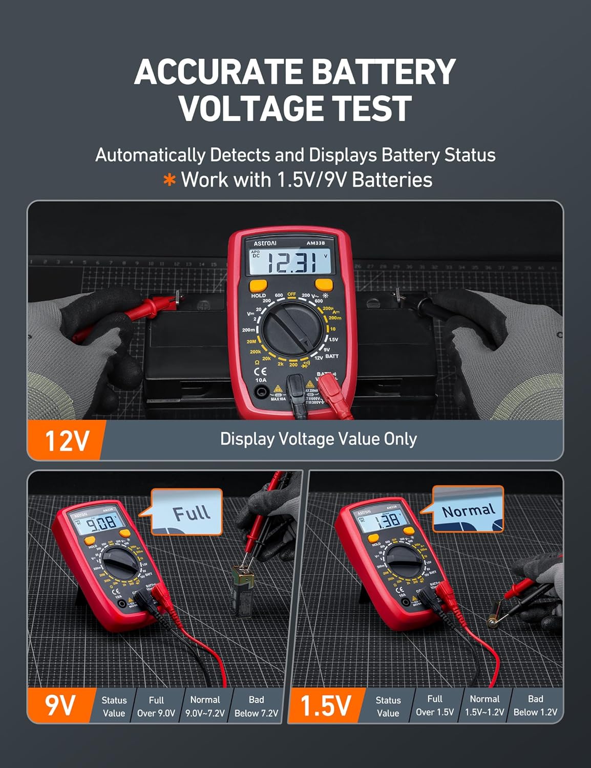 Digital Multimeter 2000 Counts for AC/DC Voltage and Resistance Testing